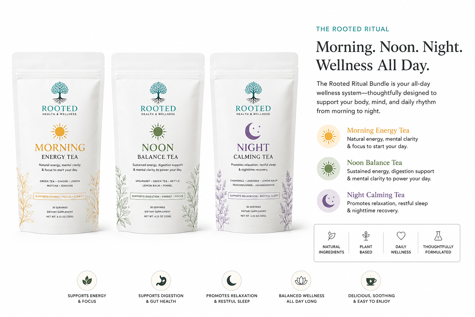 The Rooted Ritual Bundle
